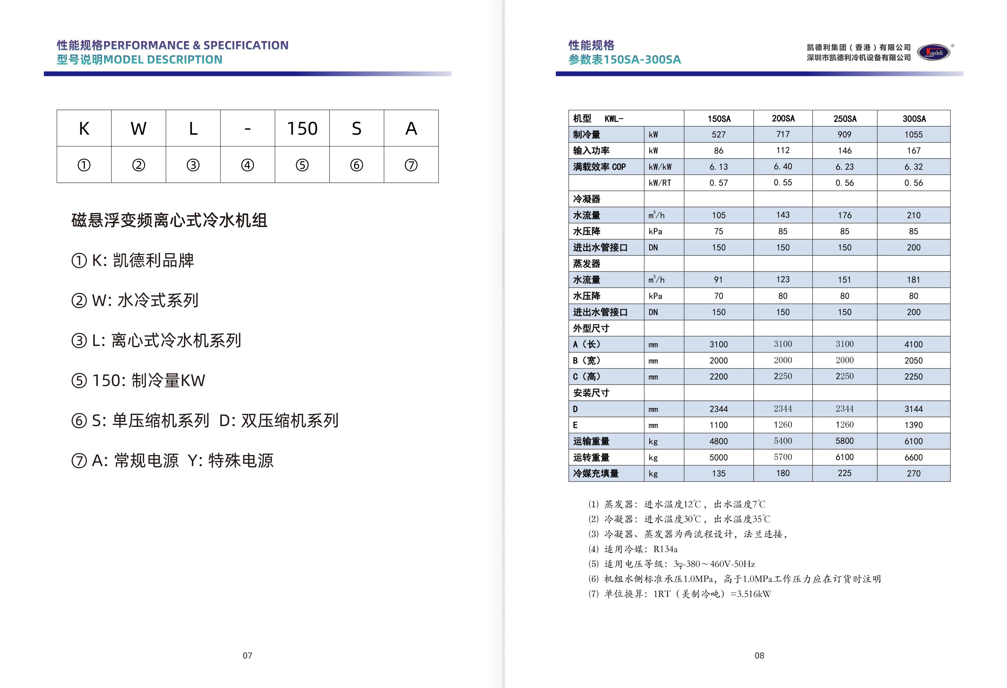 凱德利_磁懸浮變頻離心式冷水機(jī)組_產(chǎn)品手冊(cè)_08.jpg